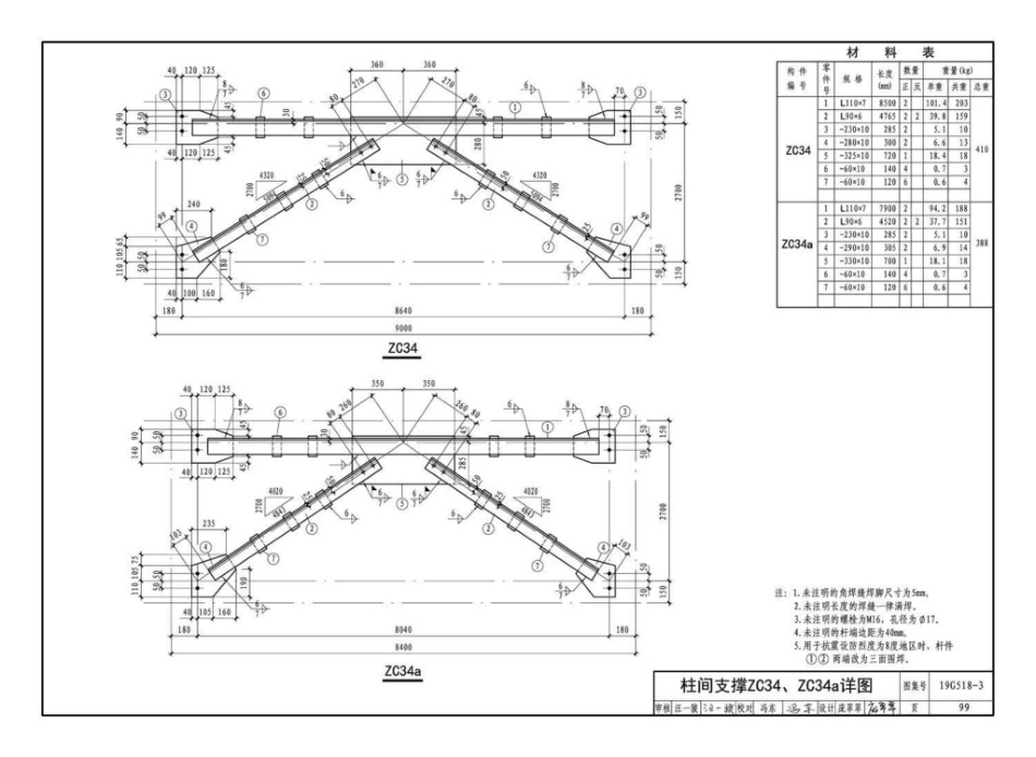 19G518-3_门式刚架轻型房屋_钢结构_有吊车__101-150.pdf_第2页