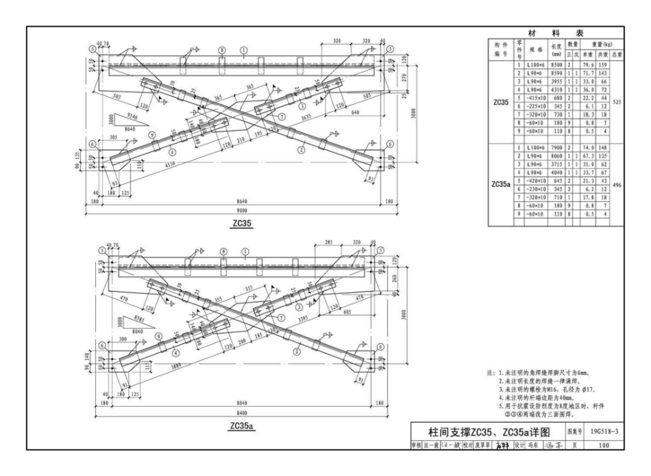 19G518-3_门式刚架轻型房屋_钢结构_有吊车__101-150.pdf_第3页