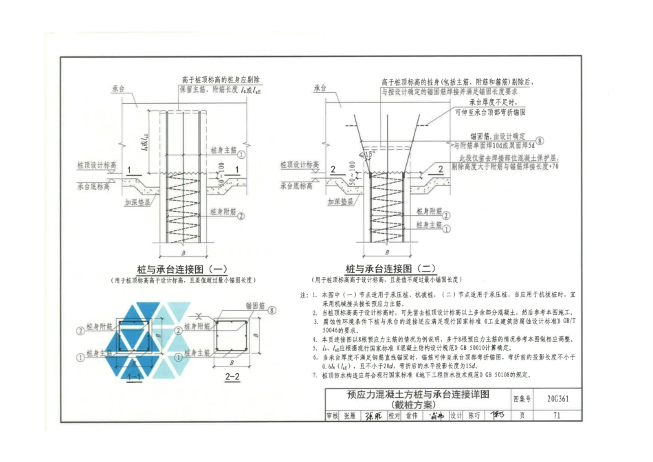 20G361预制混凝土方桩__76-90.pdf_第1页