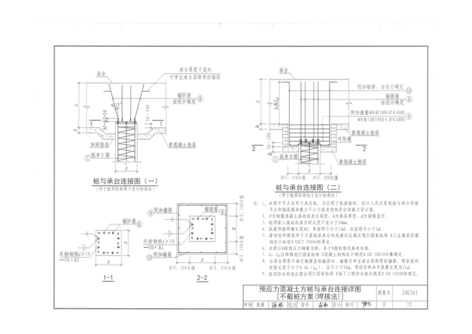 20G361预制混凝土方桩__76-90.pdf_第2页