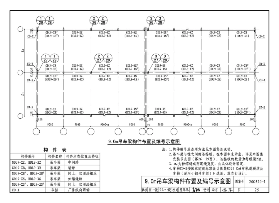 20G520-1_2_2020年合订本_钢吊车梁_6m_9m__31-60.pdf_第1页