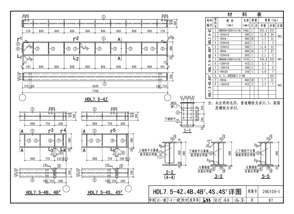 20G520-1_2_2020年合订本_钢吊车梁_6m_9m__91-120.pdf_第3页