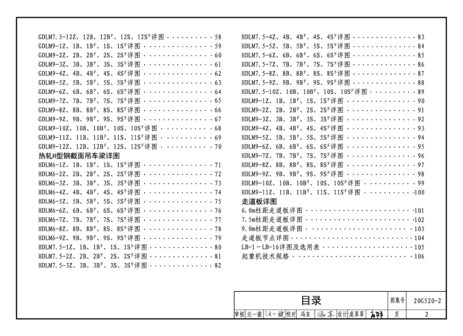 20G520-1_2_2020年合订本_钢吊车梁_6m_9m__121-150.pdf_第3页