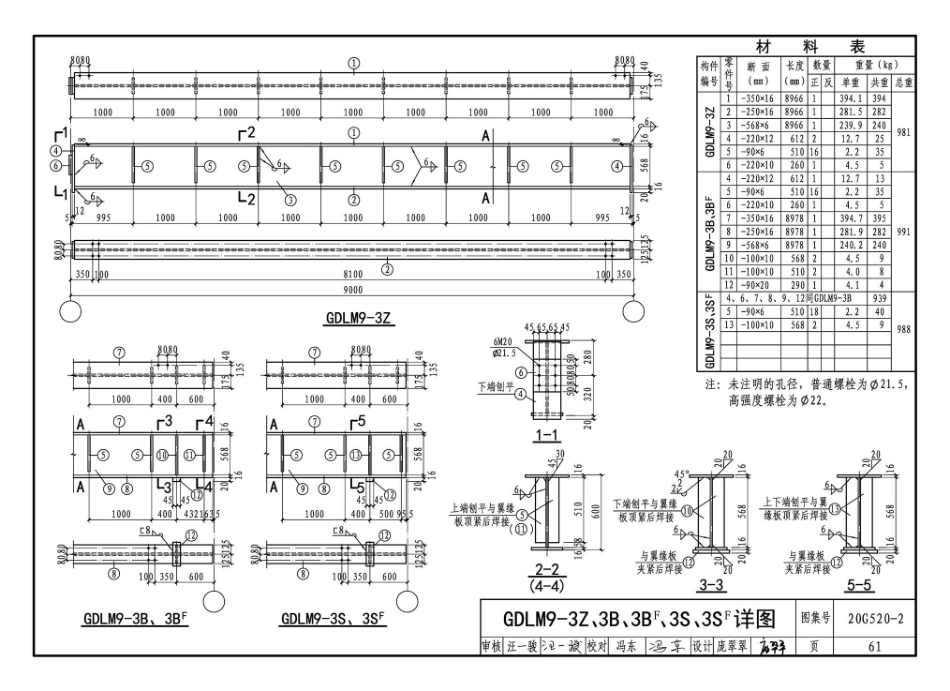 20G520-1_2_2020年合订本_钢吊车梁_6m_9m__181-210.pdf_第2页