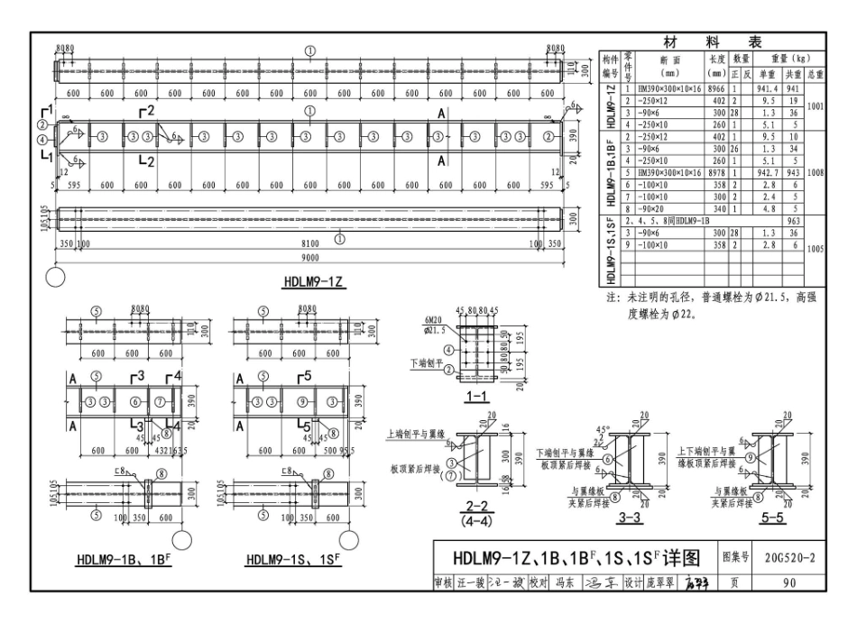20G520-1_2_2020年合订本_钢吊车梁_6m_9m__211-235.pdf_第1页
