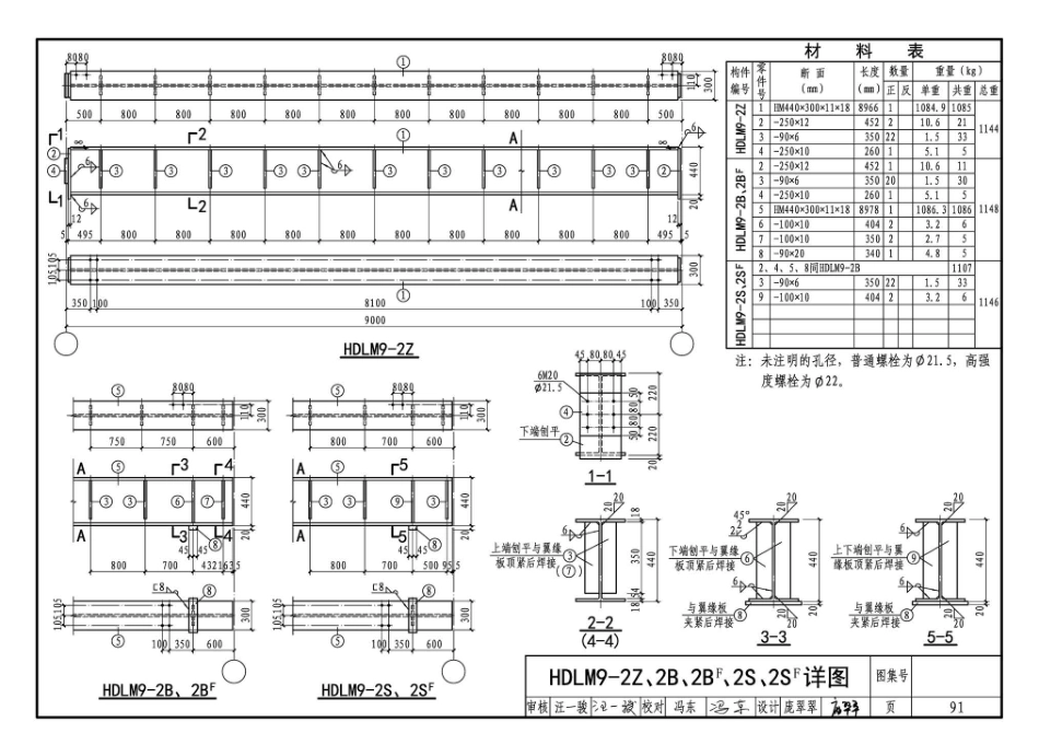 20G520-1_2_2020年合订本_钢吊车梁_6m_9m__211-235.pdf_第2页
