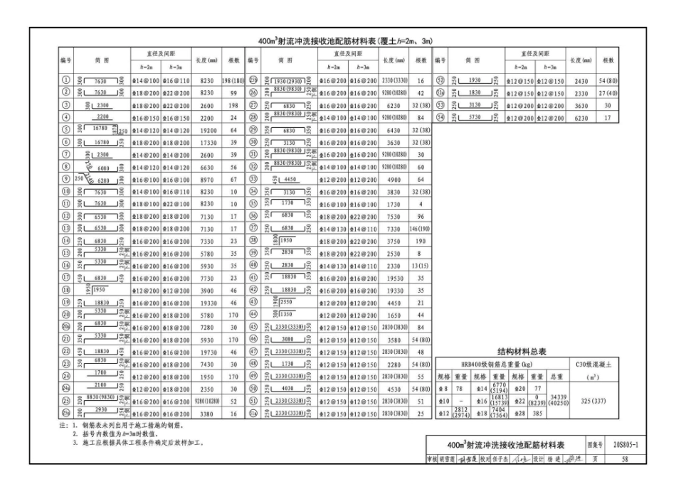 20S805-1_雨水调蓄设施_钢筋混凝土雨水调蓄池_61-90.pdf_第1页