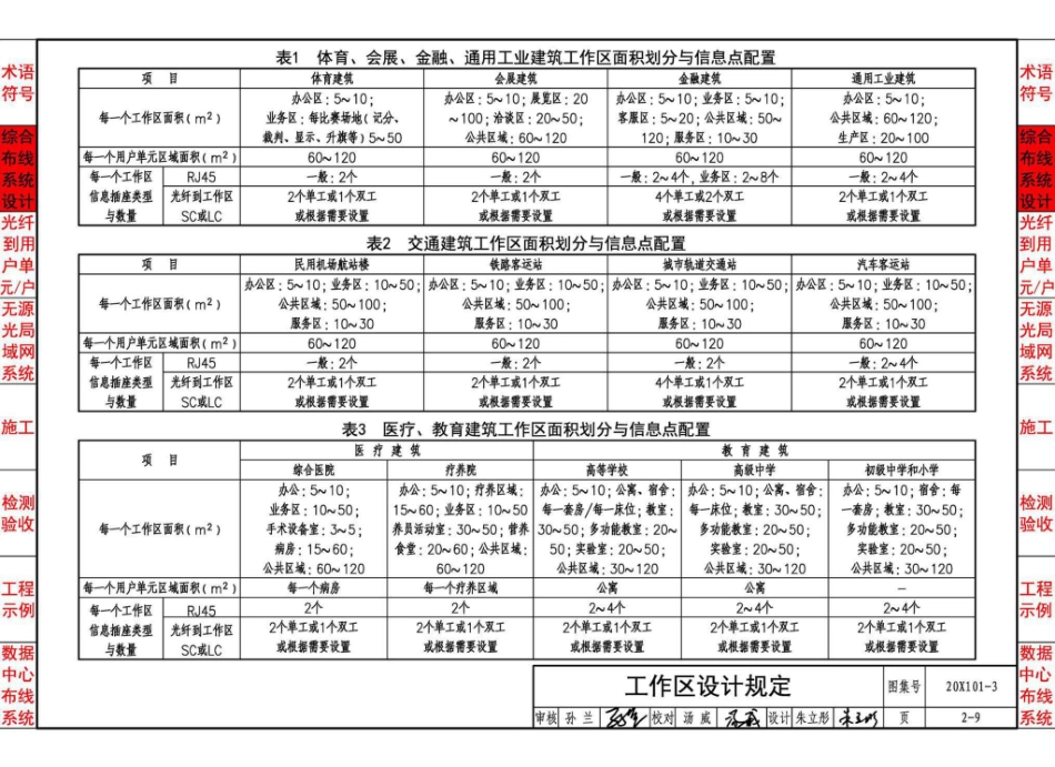 20X101-3_综合布线系统工程设计与施工_21-40.pdf_第2页