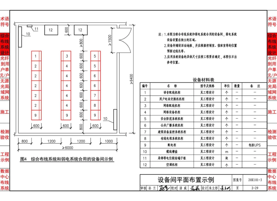 20X101-3_综合布线系统工程设计与施工_41-60.pdf_第2页