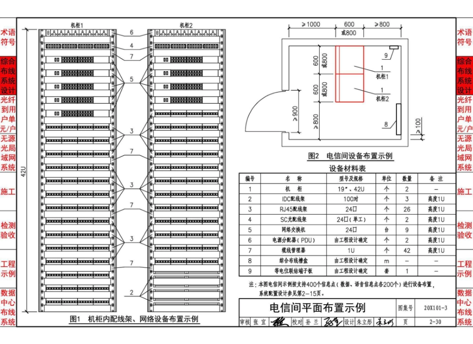 20X101-3_综合布线系统工程设计与施工_41-60.pdf_第3页