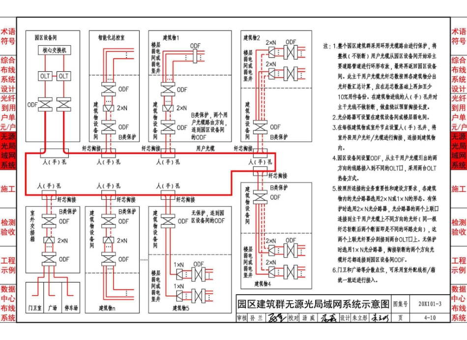 20X101-3_综合布线系统工程设计与施工_61-80.pdf_第3页