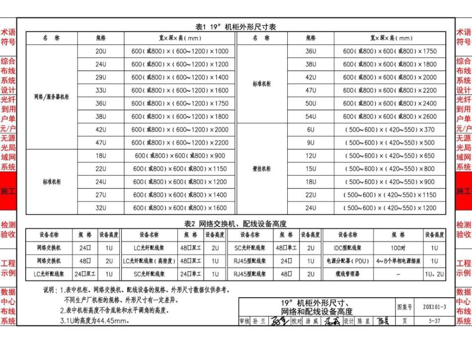 20X101-3_综合布线系统工程设计与施工_101-120.pdf_第1页