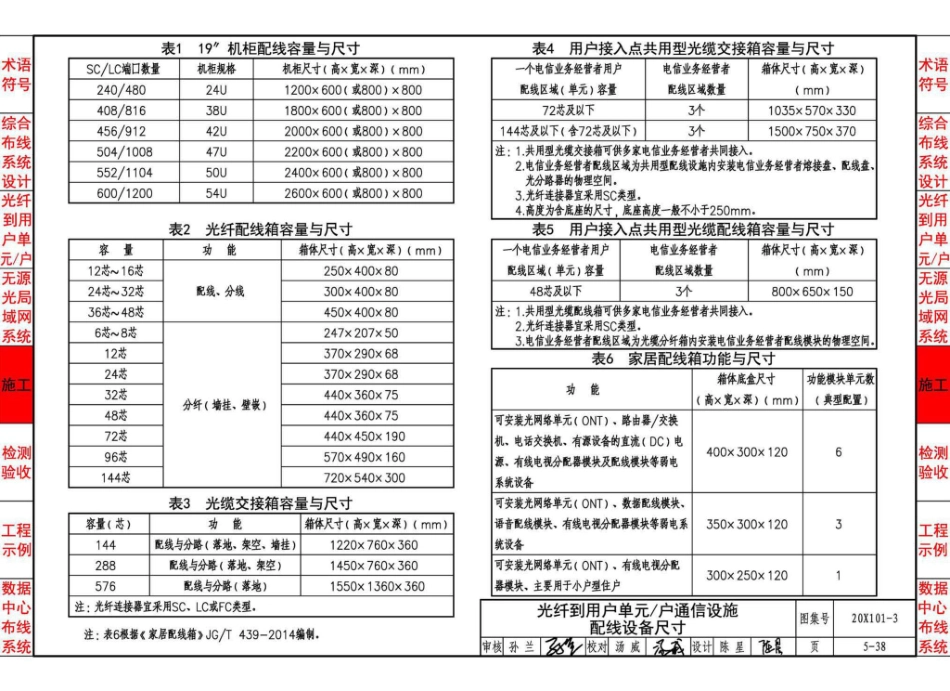 20X101-3_综合布线系统工程设计与施工_101-120.pdf_第2页