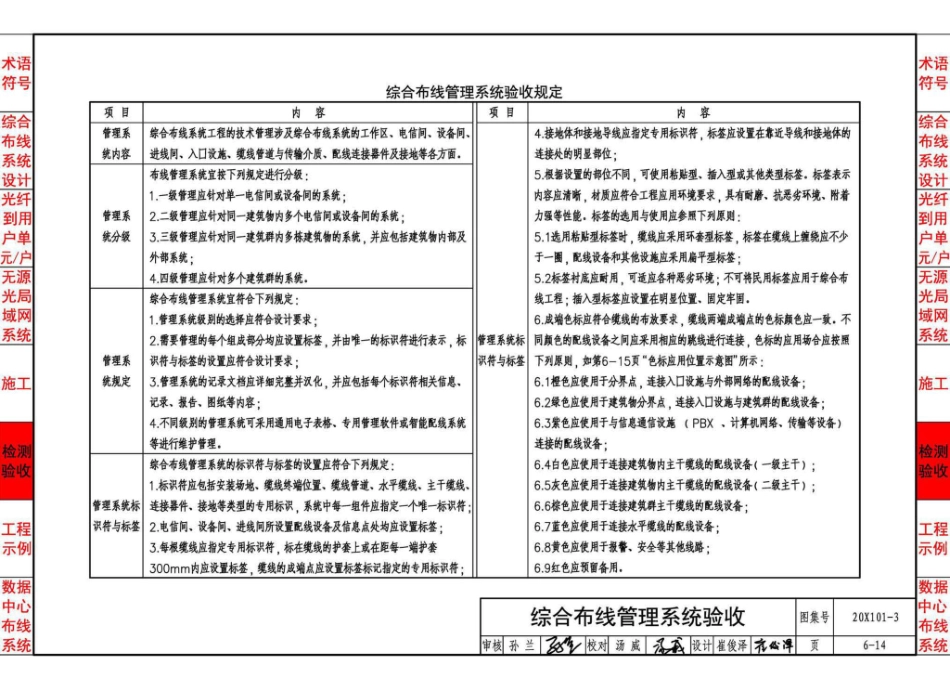 20X101-3_综合布线系统工程设计与施工_121-140.pdf_第2页