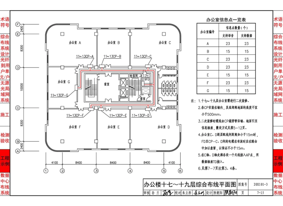 20X101-3_综合布线系统工程设计与施工_141-160.pdf_第1页