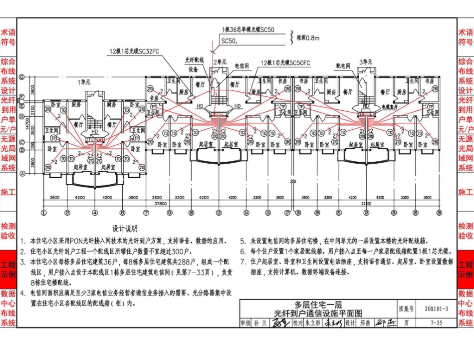 20X101-3_综合布线系统工程设计与施工_161-180.pdf_第1页