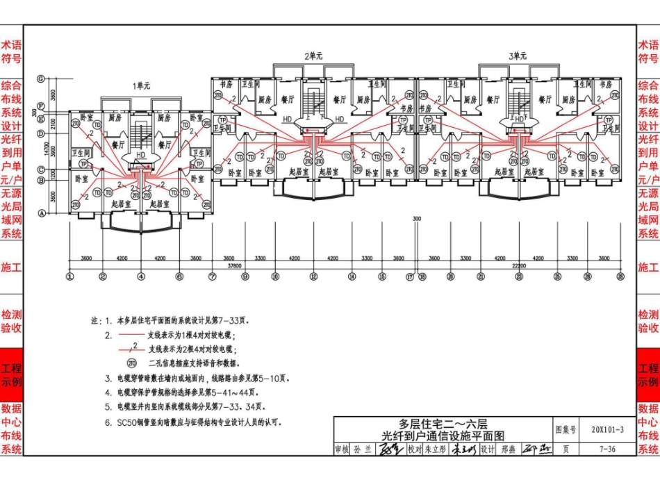 20X101-3_综合布线系统工程设计与施工_161-180.pdf_第2页