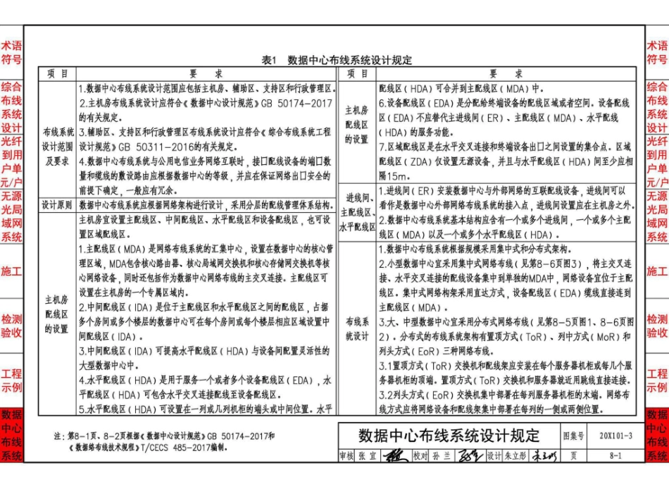 20X101-3_综合布线系统工程设计与施工_181-200.pdf_第1页