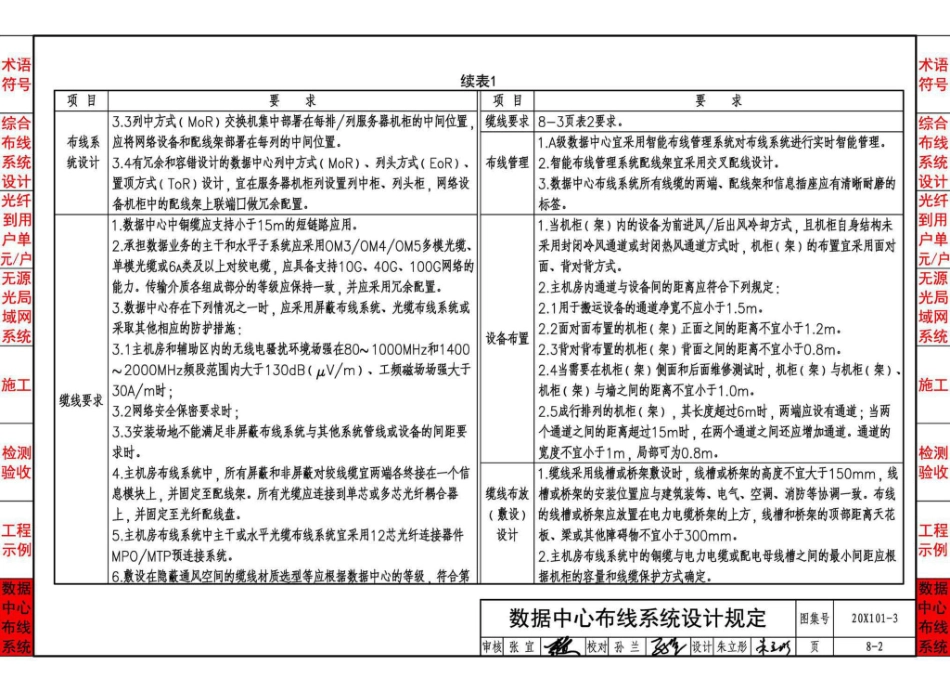 20X101-3_综合布线系统工程设计与施工_181-200.pdf_第2页
