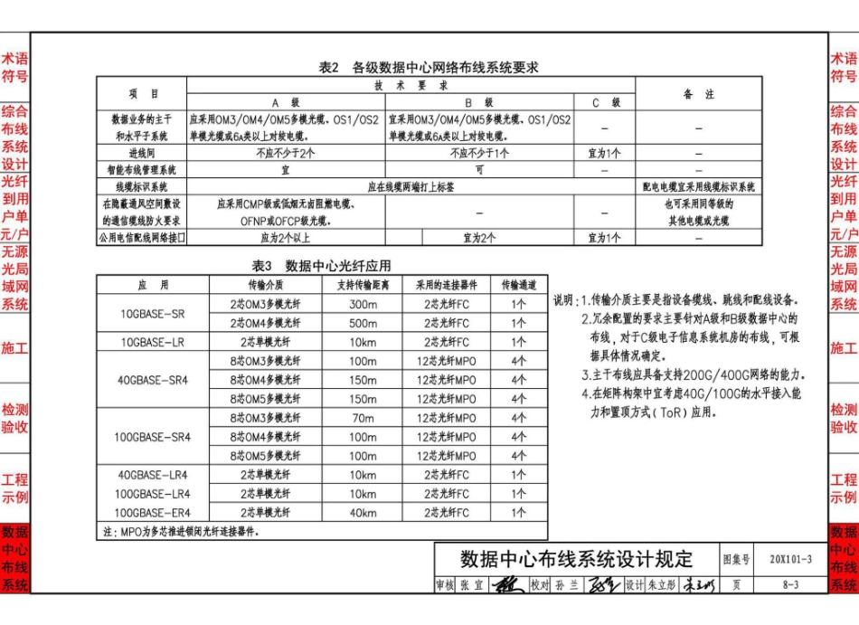 20X101-3_综合布线系统工程设计与施工_181-200.pdf_第3页