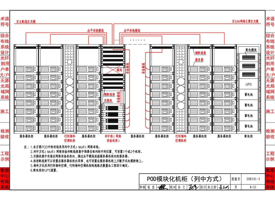 20X101-3_综合布线系统工程设计与施工_201-220.pdf_第1页