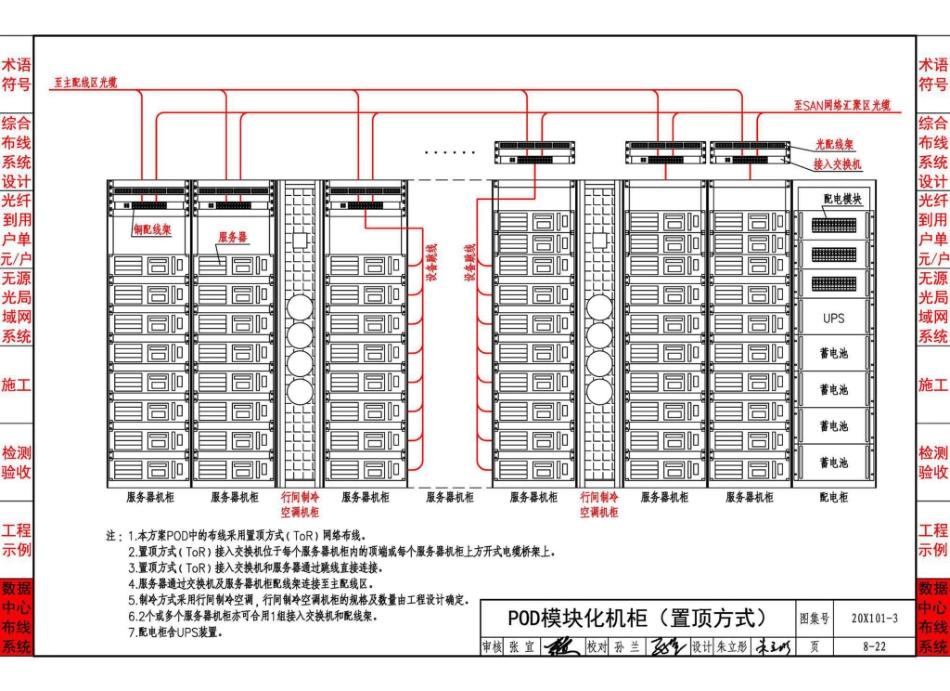 20X101-3_综合布线系统工程设计与施工_201-220.pdf_第2页