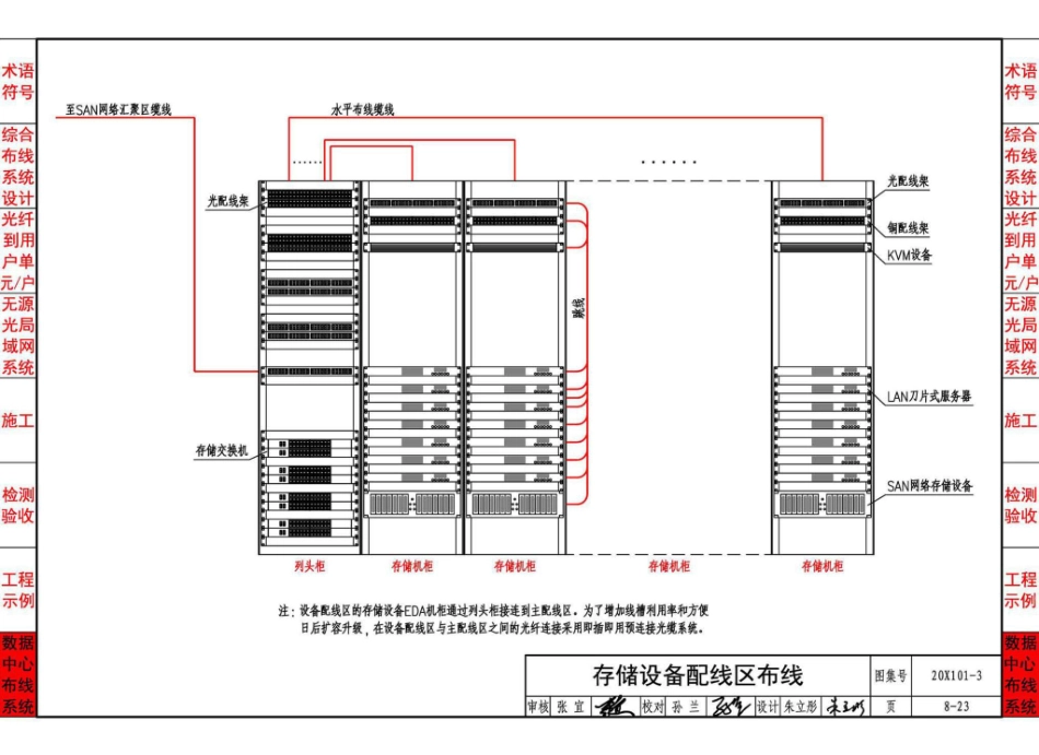 20X101-3_综合布线系统工程设计与施工_201-220.pdf_第3页
