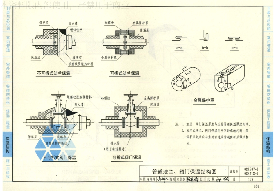 34-管道与设备绝热-保温 08K507-1 08R418-1_181-197.pdf_第1页