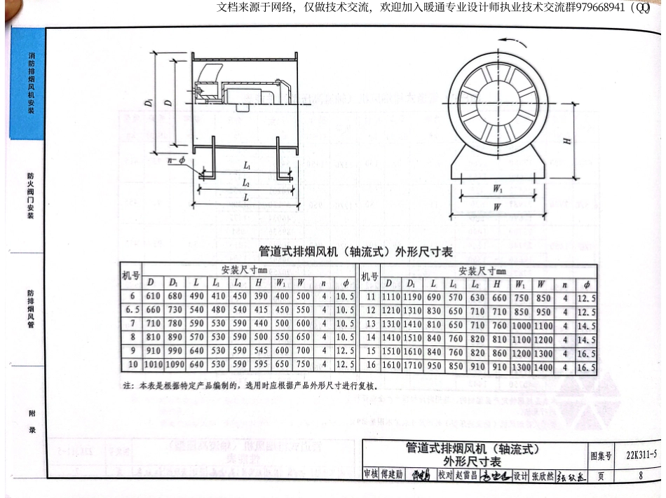 85-防排烟系统设备及部件选用与安装22K311-5_13-24.pdf_第3页
