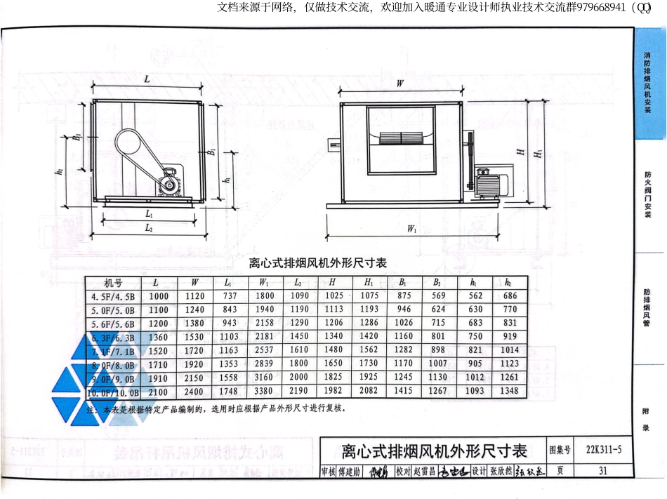 85-防排烟系统设备及部件选用与安装22K311-5_37-48.pdf_第2页