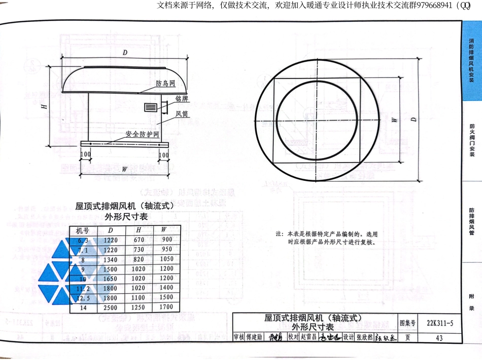 85-防排烟系统设备及部件选用与安装22K311-5_49-60.pdf_第2页