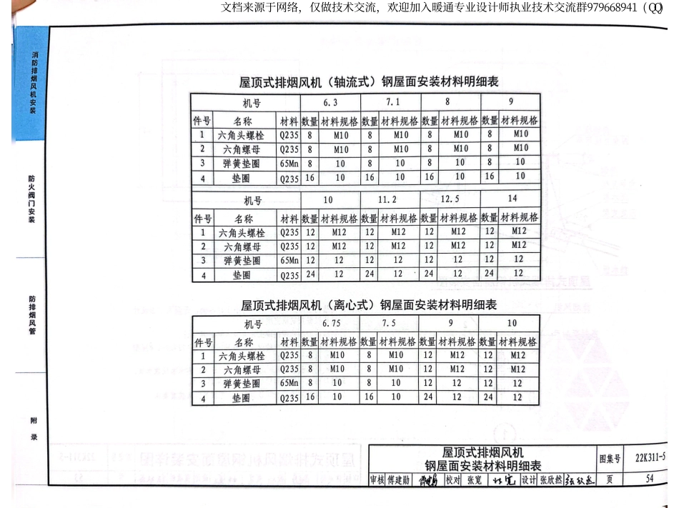 85-防排烟系统设备及部件选用与安装22K311-5_61-72.pdf_第1页