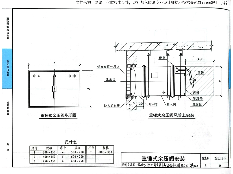 85-防排烟系统设备及部件选用与安装22K311-5_73-84.pdf_第3页