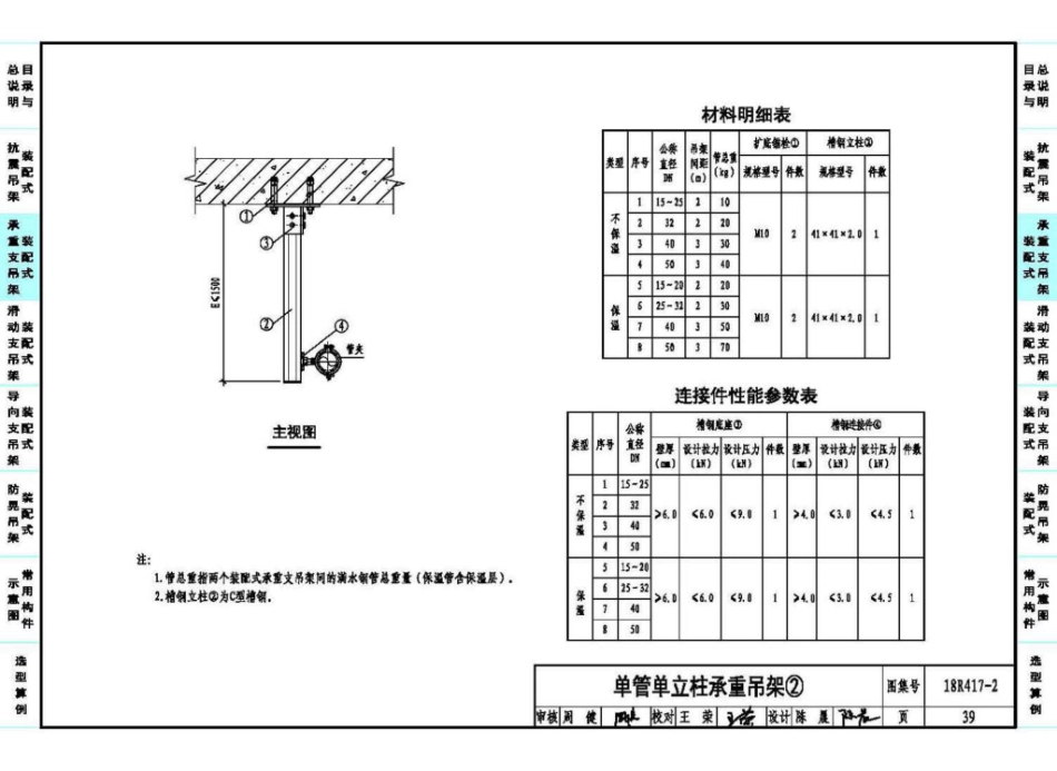 88-装配式管道支吊架(含抗震支吊架)18R417-2_41-80.pdf_第3页