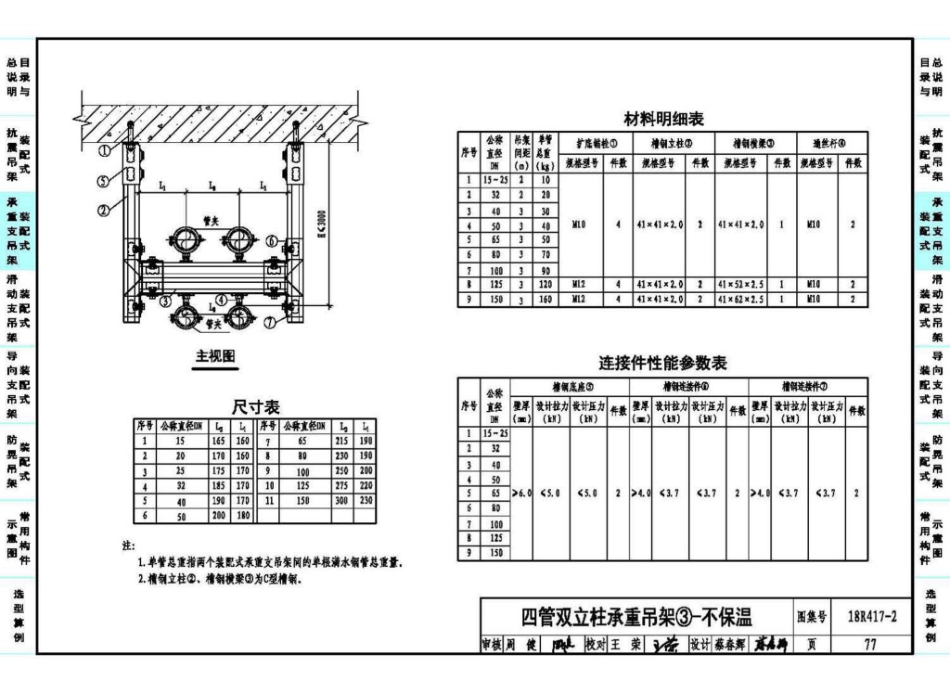 88-装配式管道支吊架(含抗震支吊架)18R417-2_81-120.pdf_第1页