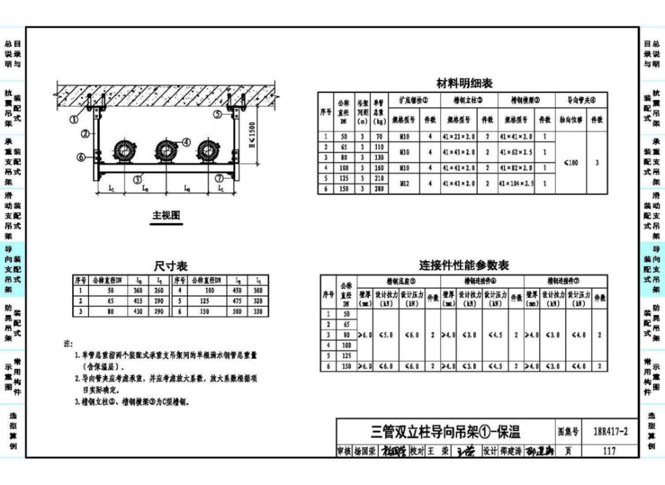 88-装配式管道支吊架(含抗震支吊架)18R417-2_121-160.pdf_第1页