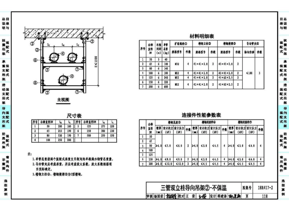 88-装配式管道支吊架(含抗震支吊架)18R417-2_121-160.pdf_第2页