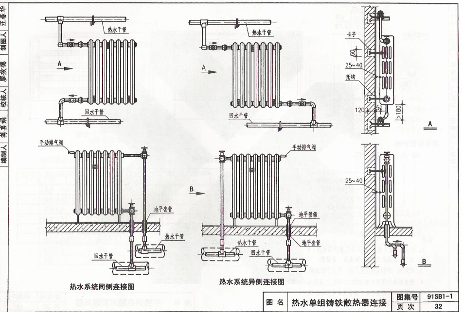 91SB1-1暖气工程_41-80.pdf_第2页
