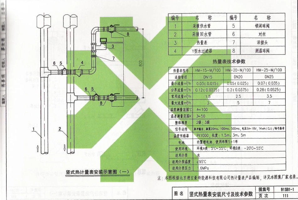 91SB1-1暖气工程_121-160.pdf_第1页