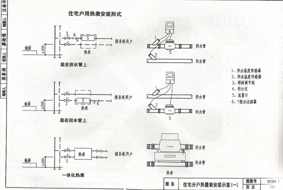 91SB1-1暖气工程_121-160.pdf_第2页