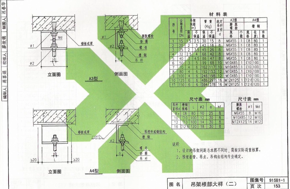 91SB1-1暖气工程_161-200.pdf_第3页