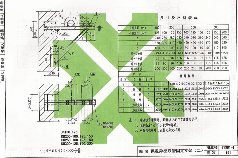 91SB1-1暖气工程_201-232.pdf_第1页