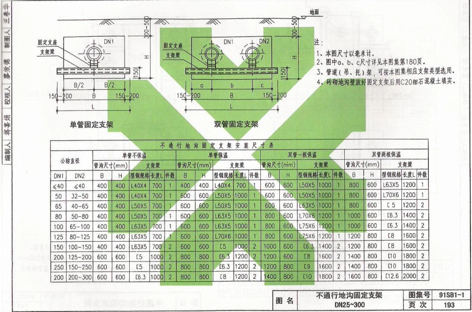 91SB1-1暖气工程_201-232.pdf_第3页