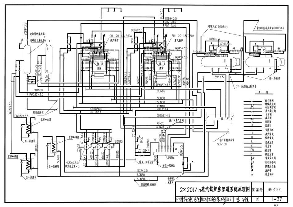 99R101 燃煤锅炉房工程设计施工图集55_41-80.pdf_第2页