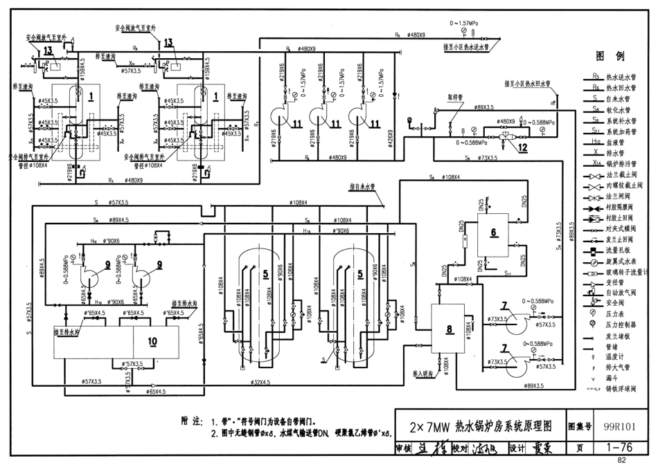 99R101 燃煤锅炉房工程设计施工图集55_81-120.pdf_第1页