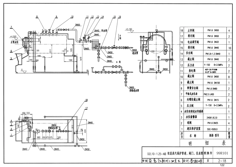99R101 燃煤锅炉房工程设计施工图集55_121-160.pdf_第1页