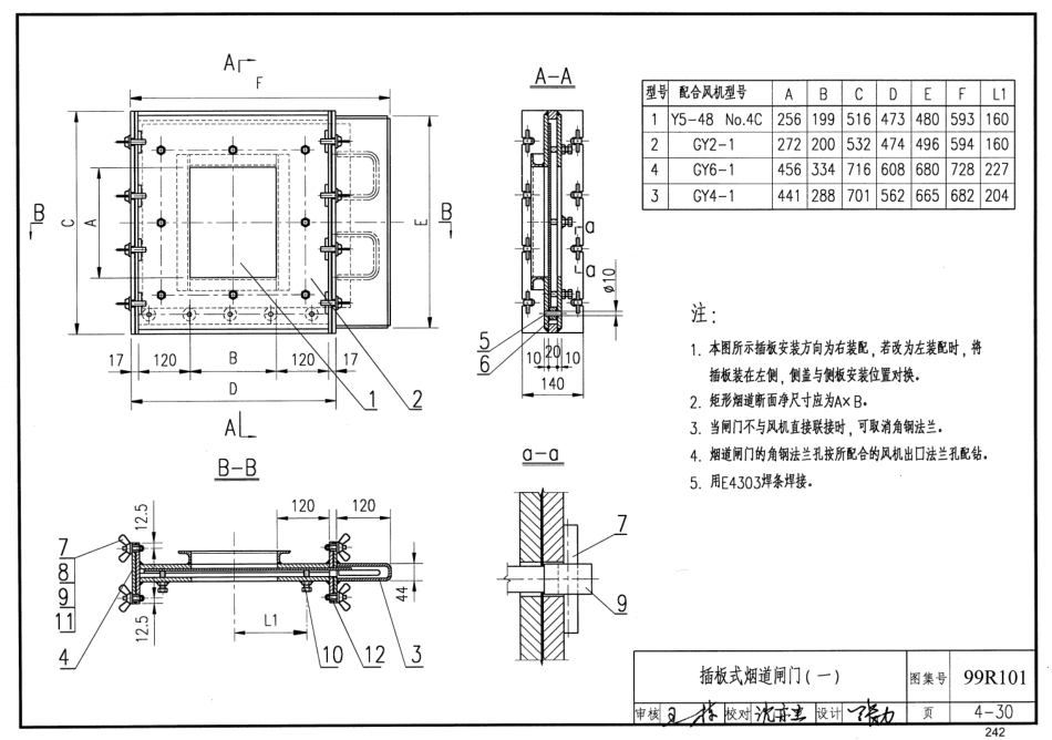 99R101 燃煤锅炉房工程设计施工图集55_241-280.pdf_第1页