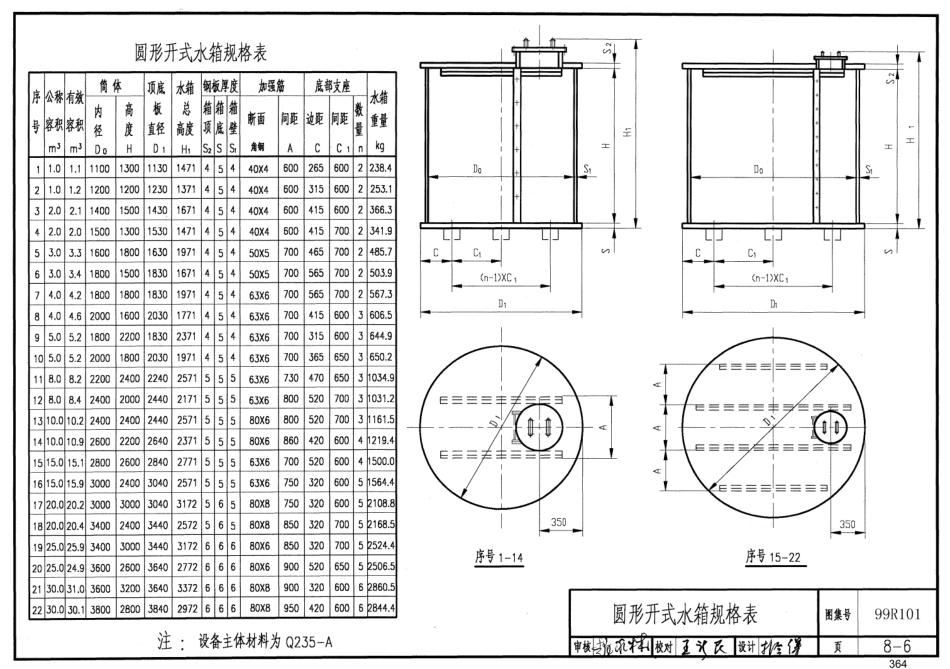 99R101 燃煤锅炉房工程设计施工图集55_361-400.pdf_第1页