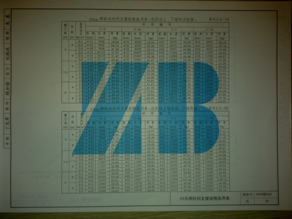 2000浙G26 轻型钢结构厂房门式刚架_31-45.pdf_第1页