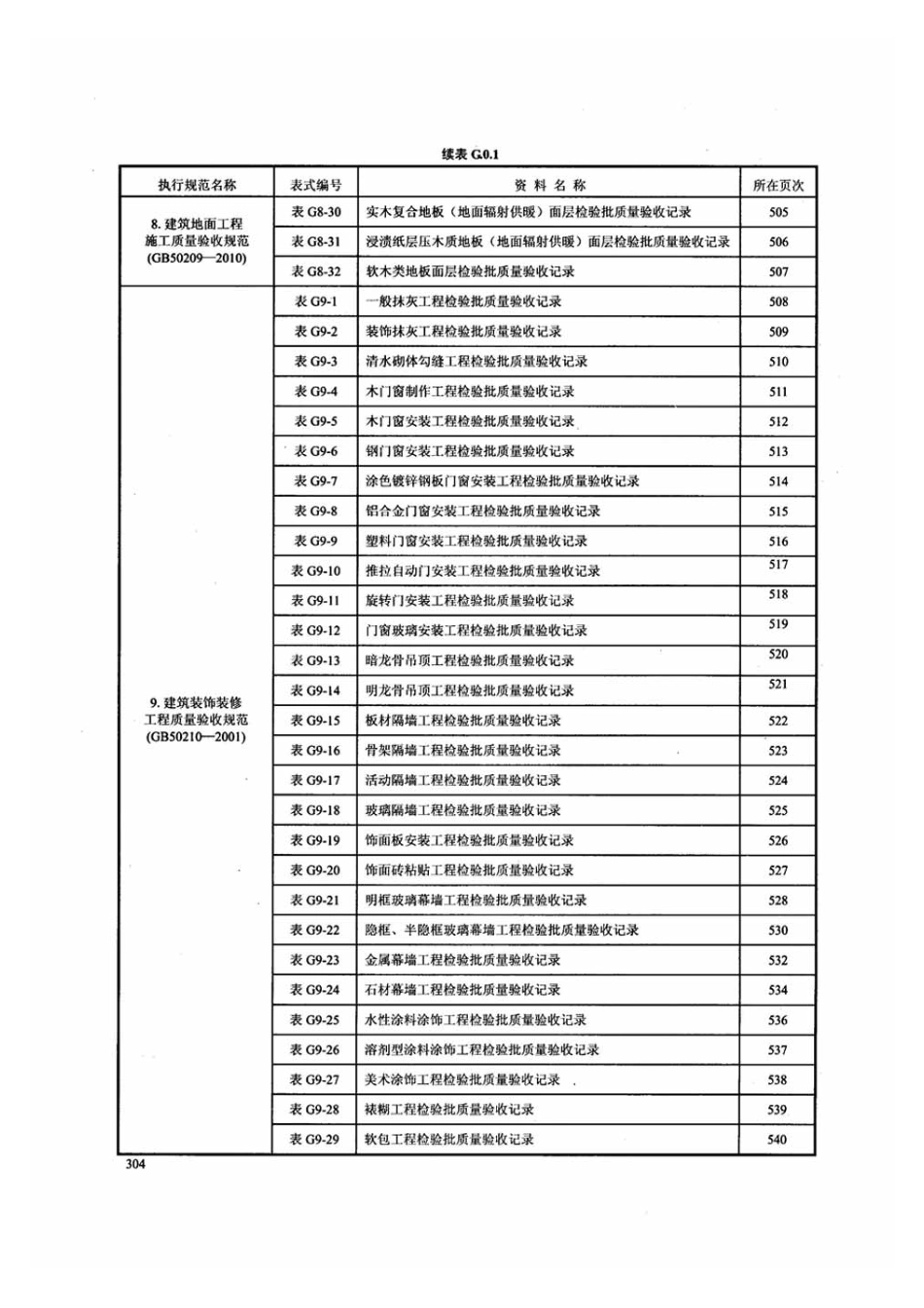 DB13j-T145-2012下册_21-40.pdf_第1页